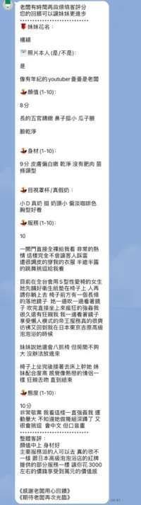 台中定點茶-楊穎
