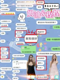 新竹定點茶-捏捏