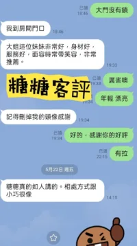 台北定點茶-糖糖