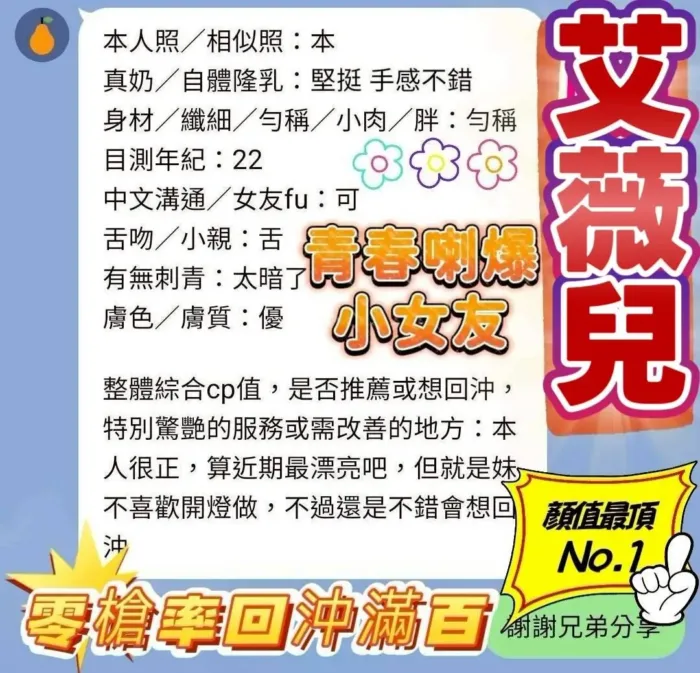 台中定點茶-艾薇兒