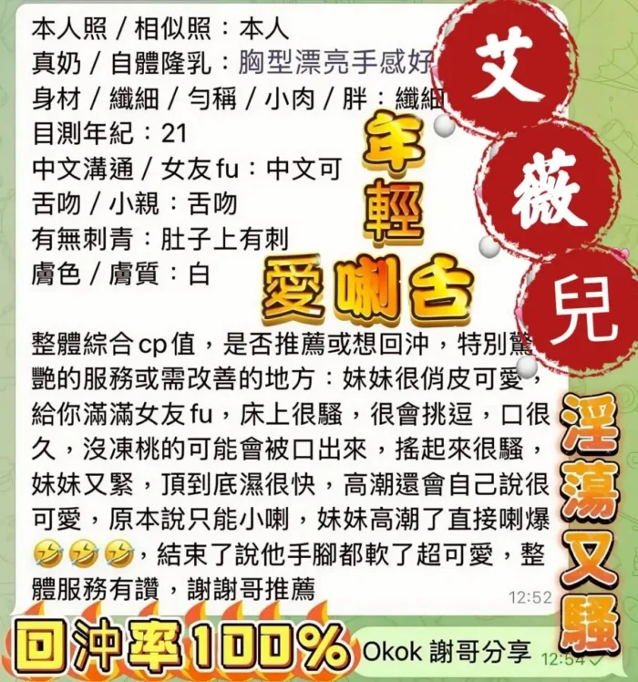 台中定點茶-艾薇兒