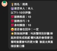 嘉義定點茶-雨柔