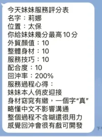 嘉義定點茶-莉娜