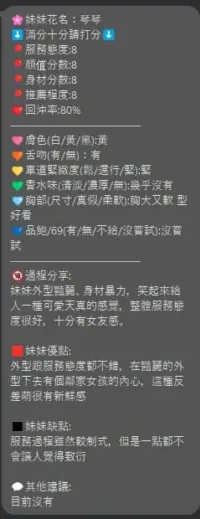 新竹定點茶-琴琴