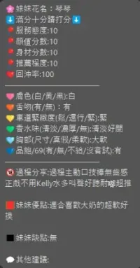 新竹定點茶-琴琴