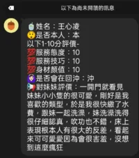 新竹定點茶-王心凌